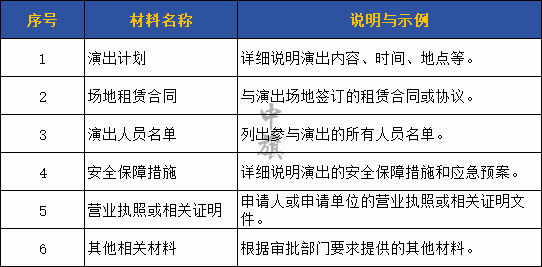 2024年4月29日申請(qǐng)演唱會(huì)表格