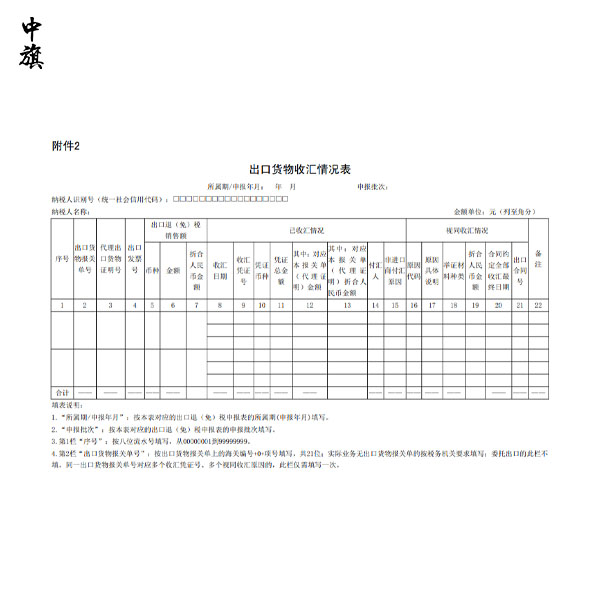 企業(yè)申報(bào)出口退稅時(shí)需注意的收匯情況填寫問題